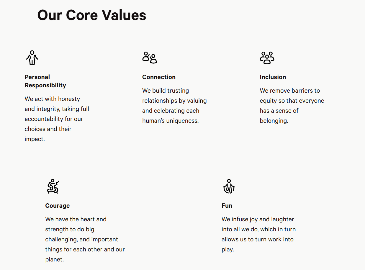 Lululemon core values